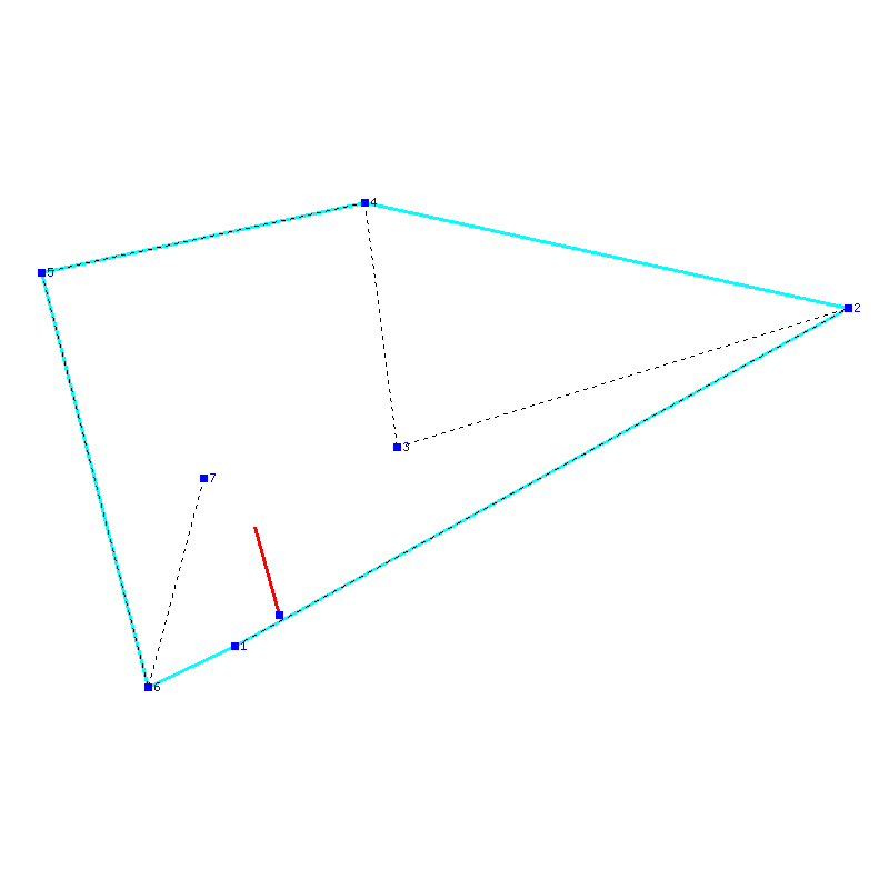 Flugauswertung